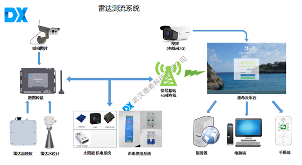 1589869764128888.png 1589869376(1).png