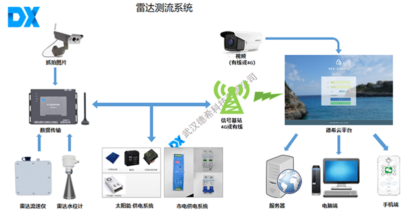 1592376724117317.png 1592376318(1).png