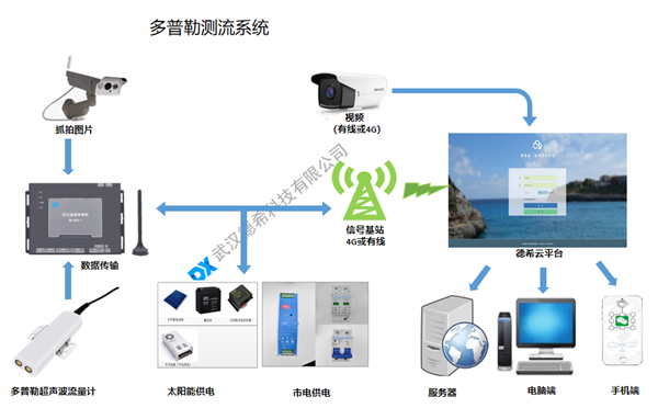 1596015464291626.png 1593594381(1).png